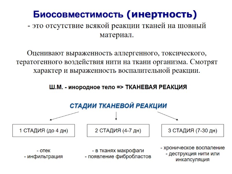Биосовместимость (инертность) - это отсутствие всякой реакции тканей на шовный материал.   Оценивают
